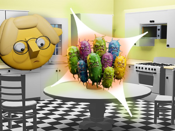 Your Nose Is Not a Food Safety&nbsp;Inspector